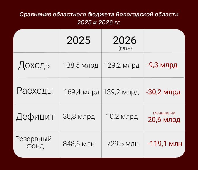 бюджет новый.jpg