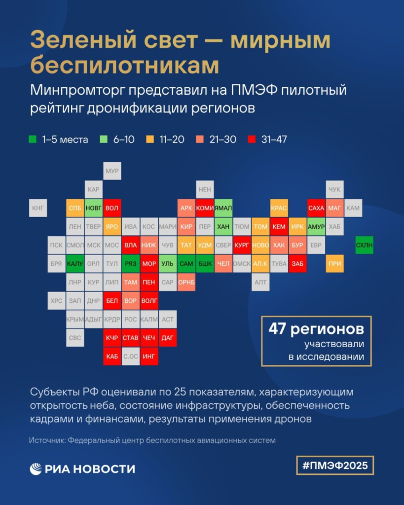 дронификация регионов.jpg дронификация регионов.jpg