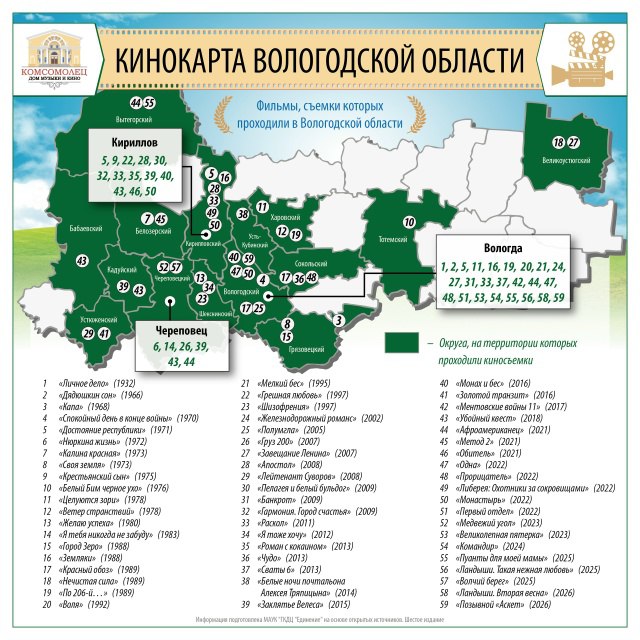 кинокарта.jpg кинокарта.jpg