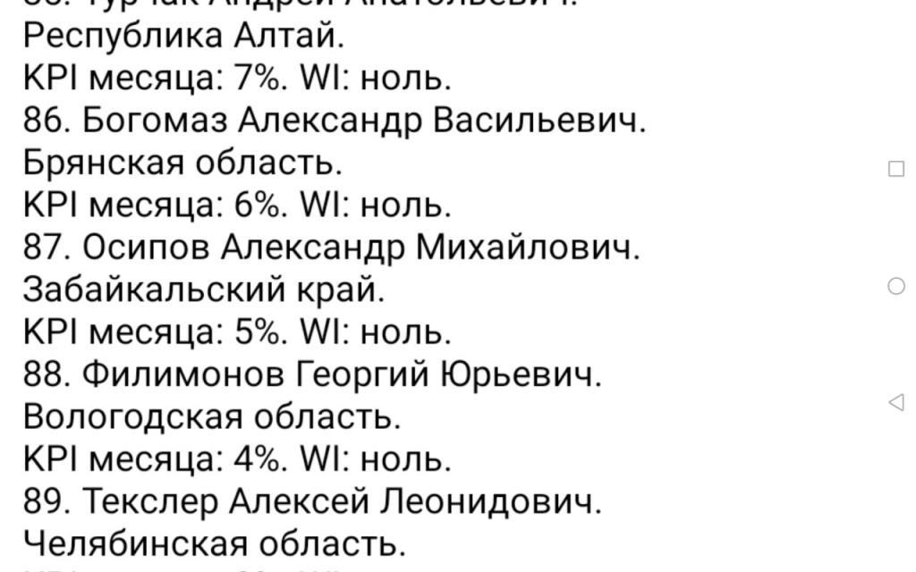 Рейтинг губернаторов.jpg