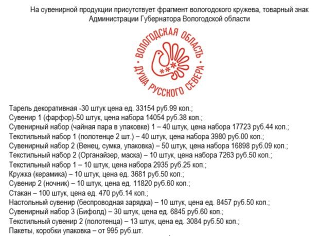 тарелка сувениры.jpg тарелка сувениры.jpg