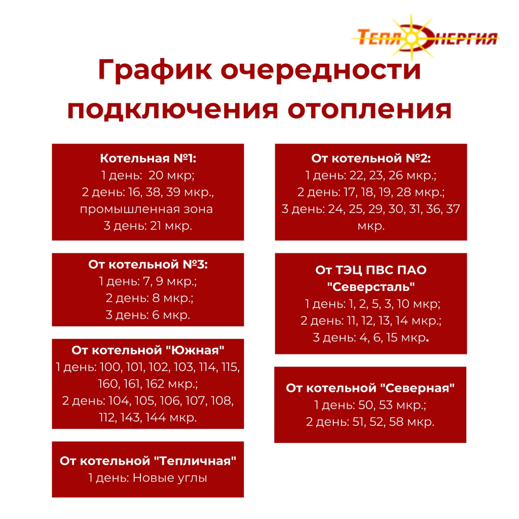 теплоэнергия график.jpg