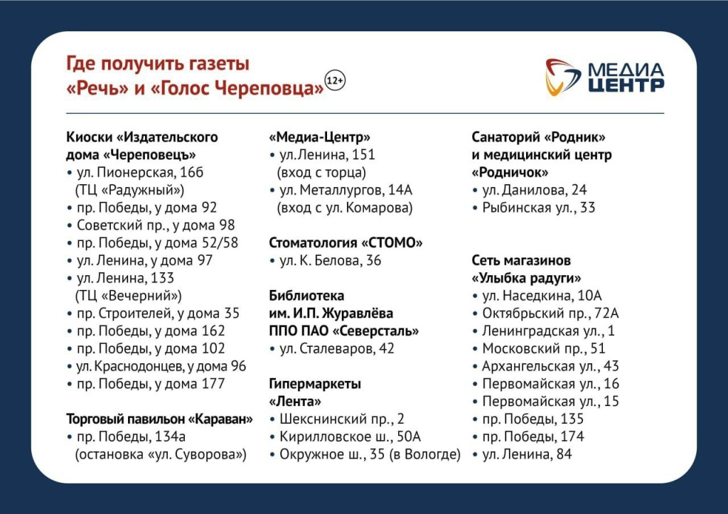 Точки газет.jpg