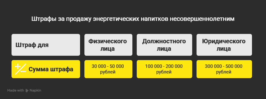 _- visual selection.png