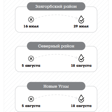 график2.png график2.png