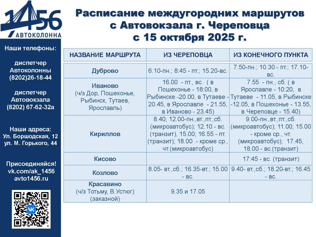 Дуброво Иваново Кириллов Кисово Козлово Красавино.jpg