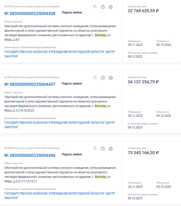госзакупки свет Вологда.jpg