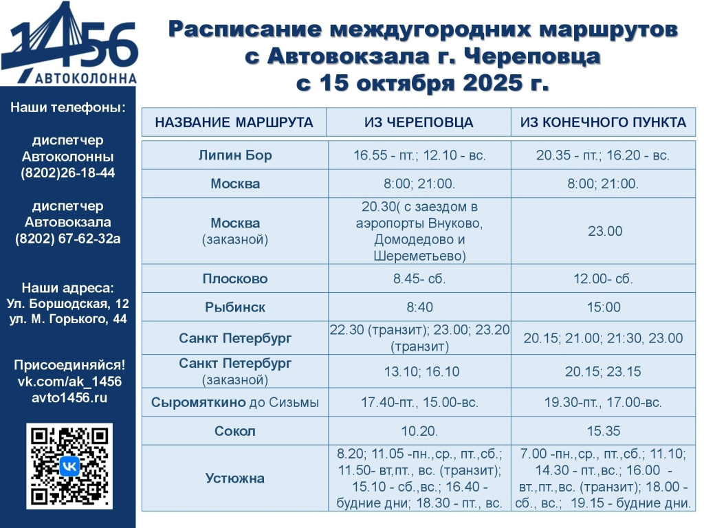 Липин Бор Москва Плосково Рыбинск Санкт-Петербург Сокол Устюжна.jpg