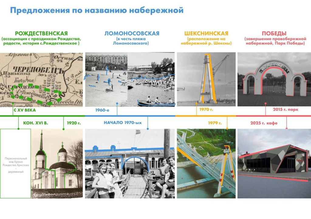 набережная название.jpg набережная название.jpg