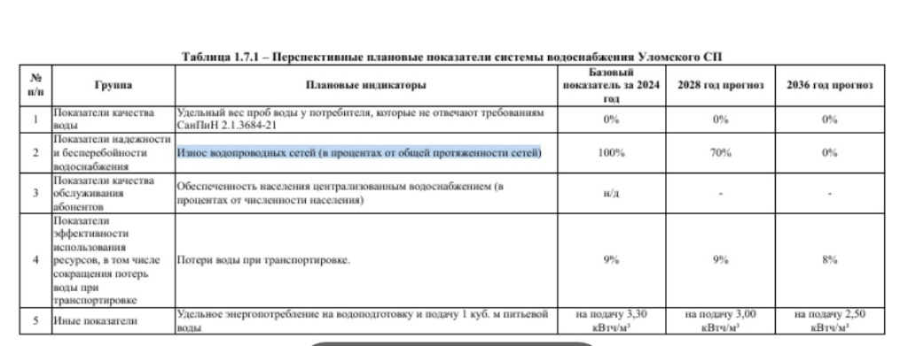 коротово износ.jpg